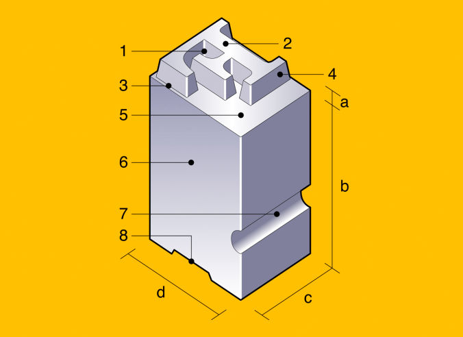 Abb. Bleibuschstabe