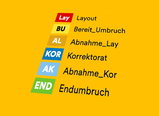Beratung Status